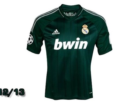 Les 10 derniers maillots Third du Real Madrid