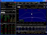 Stock Option Trading | Stock Market Options