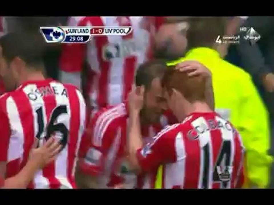 Sunderland 1-1 liverpool | | [HD]