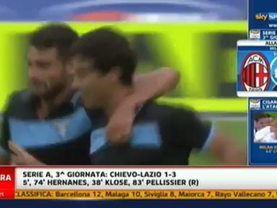 chievo 1-3 lazio tvgoals.net