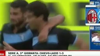 Chievo vs Lazio 1:3 HIGHLIGHTS