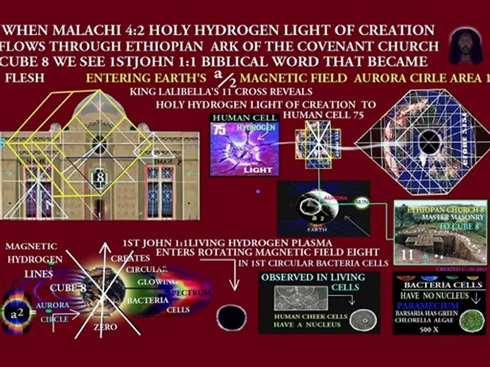 PALESTINIAN  EGYPTIAN SPHINX GIZA POSITION IN NASA'S ORBITING BLACK KABA CUBE 8 STRUCTURE