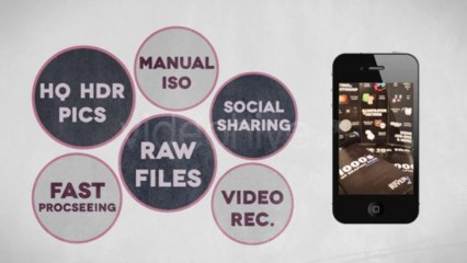 Typographic Promotion - After Effects Template