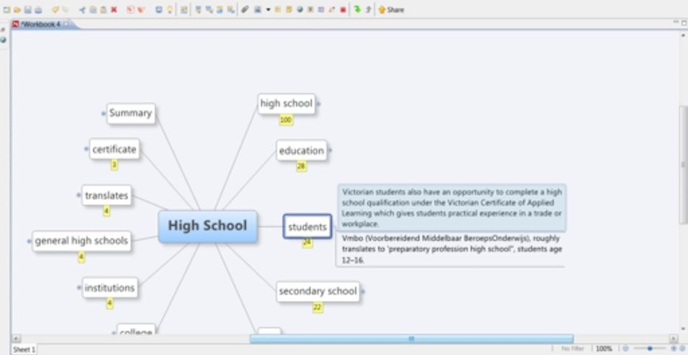 How to summarize any Wikipedia article with XMind Summarizer ?