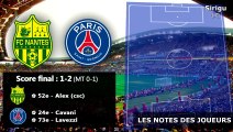 Nantes 1-2 PSG : les notes des joueurs