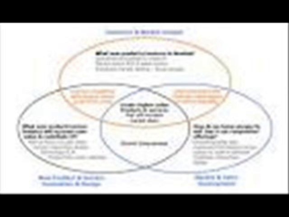 Rob Gibbins Managing and motivating account teams