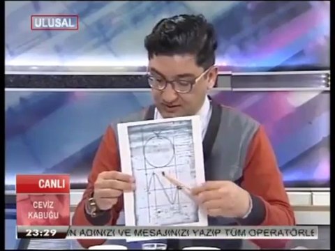 CEVİZ KABUĞU. 2.3.2013.CTS. ( BİLİM, TASAVVUF VE FELSEFE. )