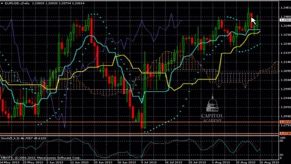 Video herunterladen: التحليل الأسبوعي لليورو/دولار بداية من جلسة الإثنين 26/08/2013