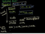 FSc Chemistry Book2, CH 5, LEC 8; Physical & Chemical Properties of Oxyacids