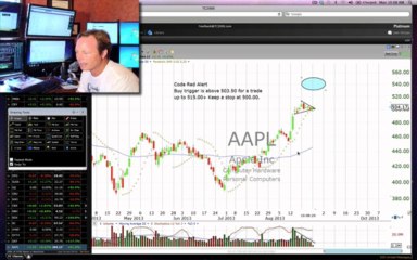 Nugt Code Red Alerts