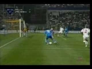 Adidas - Soccer - Del Piero Video