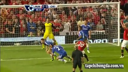 EPL: Man Utd 0-0 Chelsea (highlights - HD)