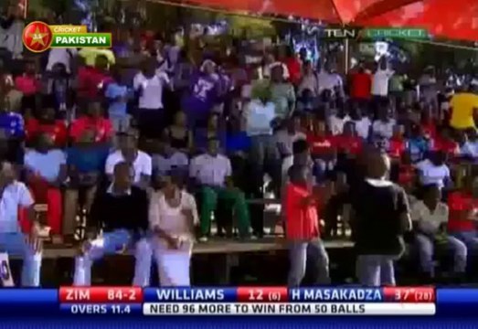 Pakistan vs Zimbabwe 2nd T20 Highlights (Zimbabwe Innings)