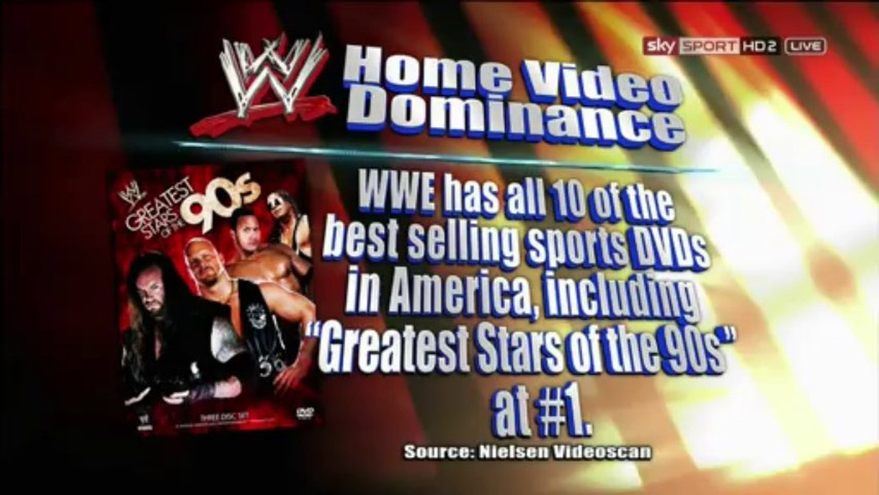 Uploaded By Desitvforum.net 720p 26th August 2013 WRH Part3