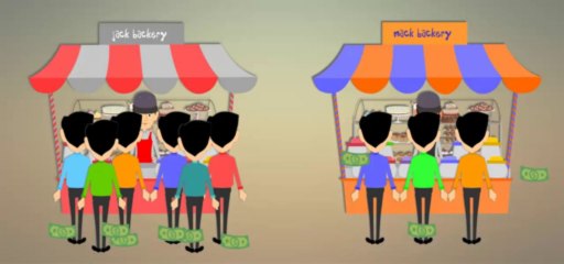 Get More Leads by Advertising in Dialuz