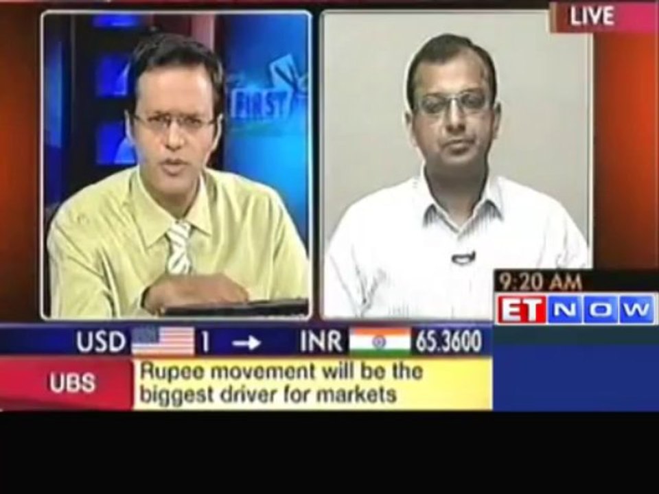 Real economy is still adjusting to a weak rupee : UBS