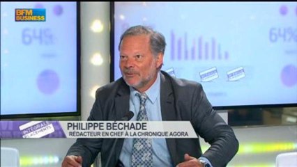 Philippe Béchade: Les américains croient tout ceux qu'on leur dit, Intégrale Placements - 28/08