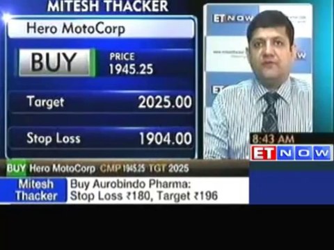 Buying & Selling Stock Ideas by Experts