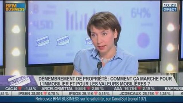 La répartition des charges fiscales entre usufruitier et nu-propriétaire : Aurélie Allamigeon dans Intégrale Placements – 27/08