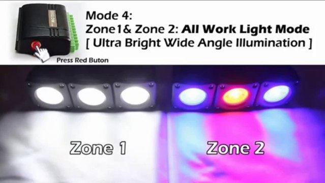 XKGLOW Work Light + Strobe 2-in-1 High Power LED Light Kit 12-24V DC Compatible