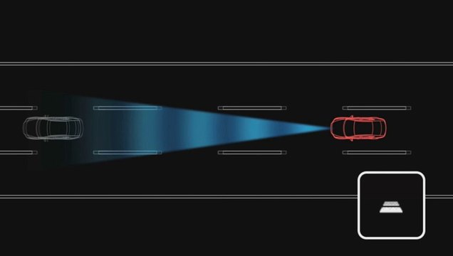 Régulateur de vitesse adaptatif à radar de la Mazda6
