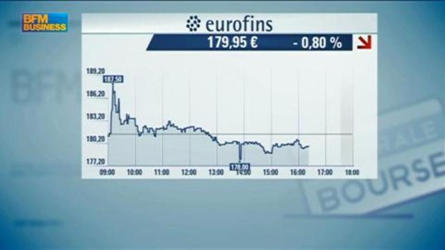 Le conseil santé d'Alice Lhabouz : Eurofins Scientific dans Intégrale Bourse - 27 août