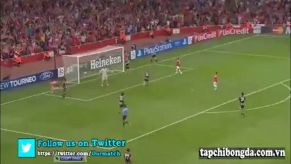 Champions League: Arsenal 2-0 Fenerbahce (all goals - highlights - HD)