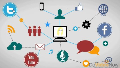 Infographic Social Networks Video Intro_DoVideoNow
