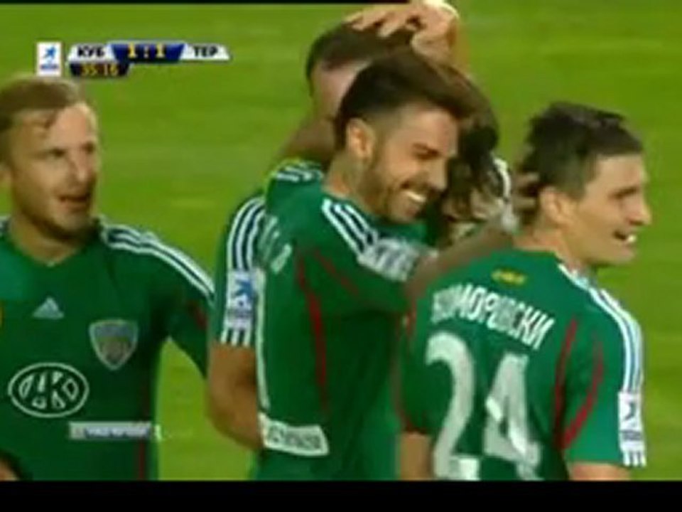 Fantastic Goal Martin Jiranek!!! Terek v Kuban