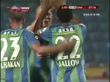 Çaykur Rizespor Samsunspor 1-0
