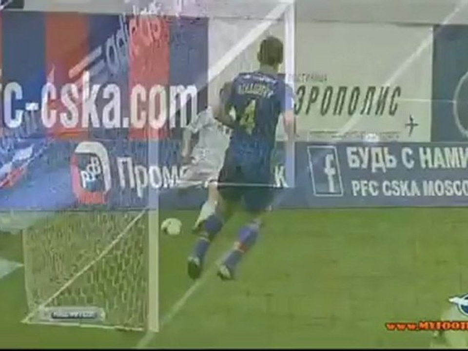 ЦСКА Динамо Москва (0-2) Все цели