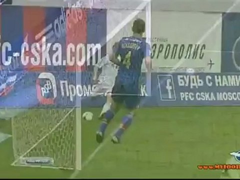 ЦСКА Динамо Москва (0-2) Все цели