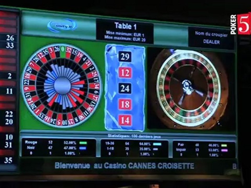 WSOPE Cannes: Alain Fabre fait le bilan de l'événement