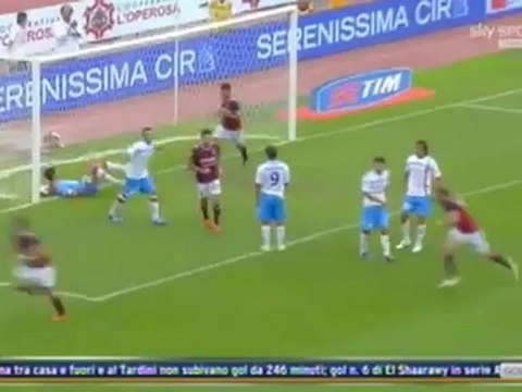 Обзор Матча Чемпионат Италии Болонья - Катания (LiveProNews.ru)