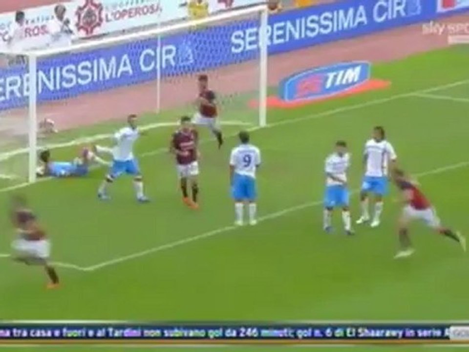 Обзор Матча Чемпионат Италии "Болонья" - "Катания" (LiveProNews.ru)