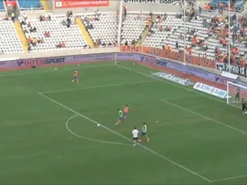 ΑΠΟΕΛ-Απόλλων-προθέρμανση ΑΠΟΕΛ