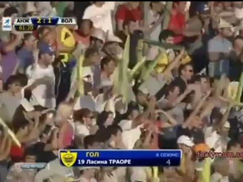 Обзор Матча Чемпионат России Анжи - Волга НН (LiveProNews.ru)