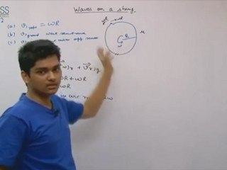 Waves on a String tutorial by Plancess