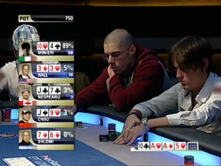 EPT Saison 7 - Ep03 Londres