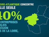 Le tissu économique de Loire-Atlantique