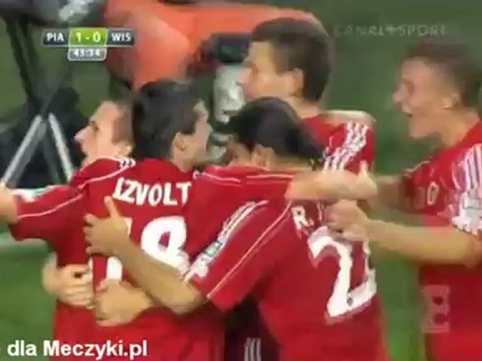 Piast - Wisla 2:0