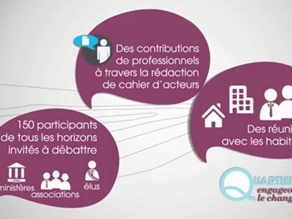 Concertation sur la politique de la ville