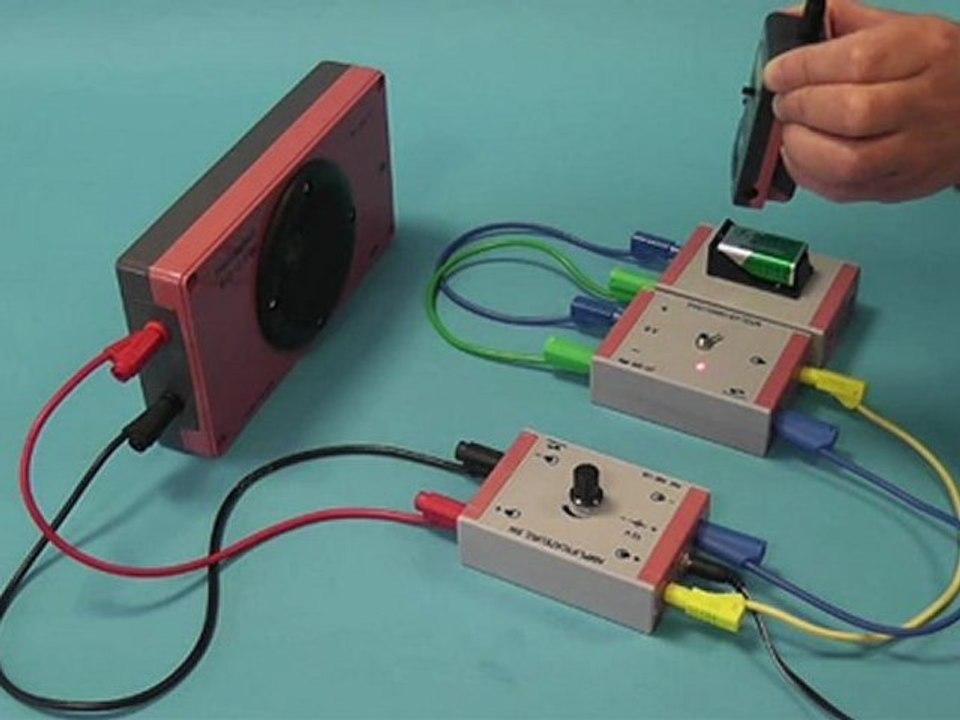 Ensemble transmission de l’information par laser