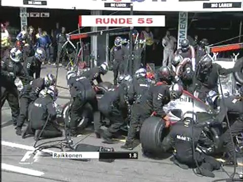 Hockenheim 2006 Kimi Räikkönen vs Mark Webber