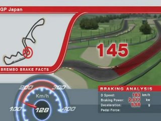 F1 2012 - Brembo Grand Prix du Japon