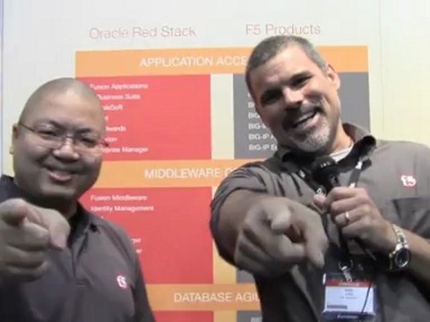 Oracle OpenWorld 2012: BIG-IP Integrationwith Product Development
