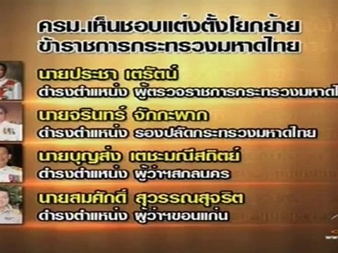 คลุกวงข่าว021012