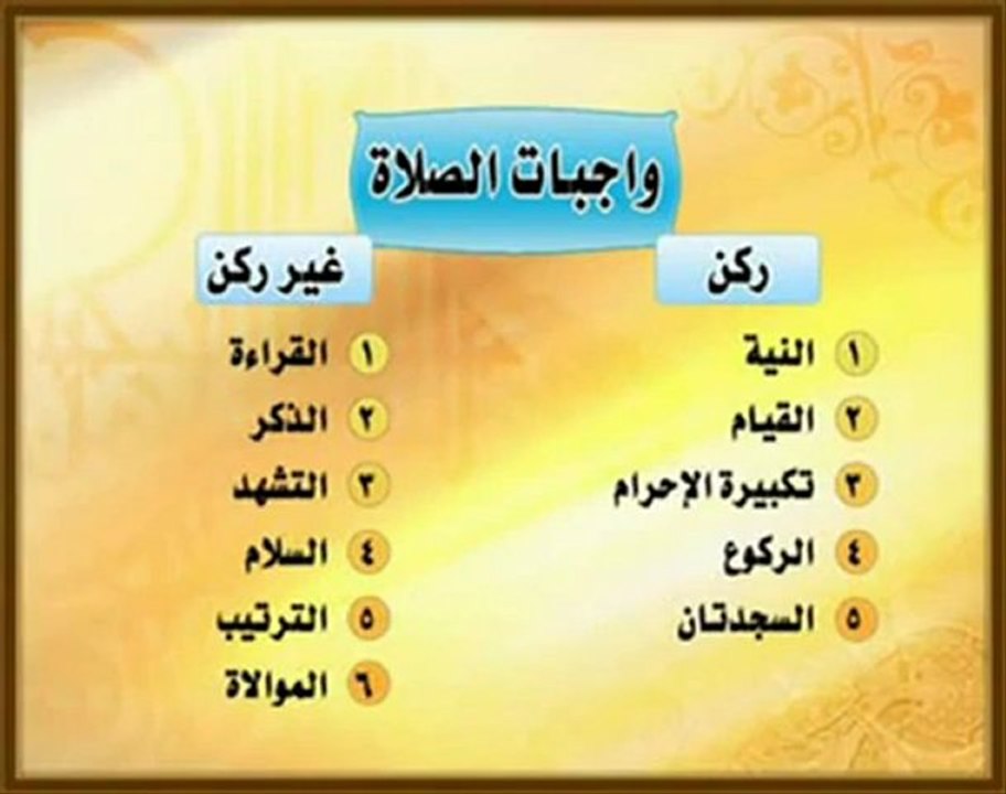 سلسلة الفقه المصور طبقاً لرأي السيد السيستاني د...