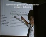 Estetica y Ciencias Musicales 7 Naturaleza, percepcion y cultura - Prof Manuel Lafarga