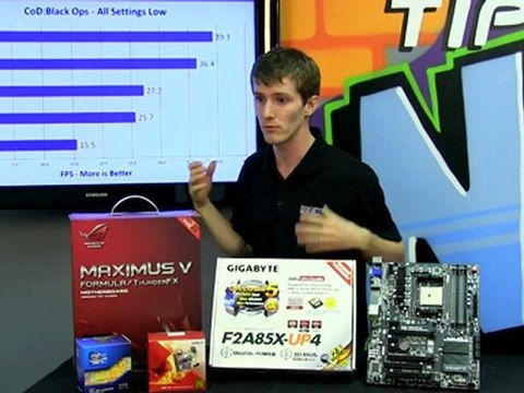 Integrated Graphics Showdown Round 2 Featuring AMD Trinity NCIX Tech Tips